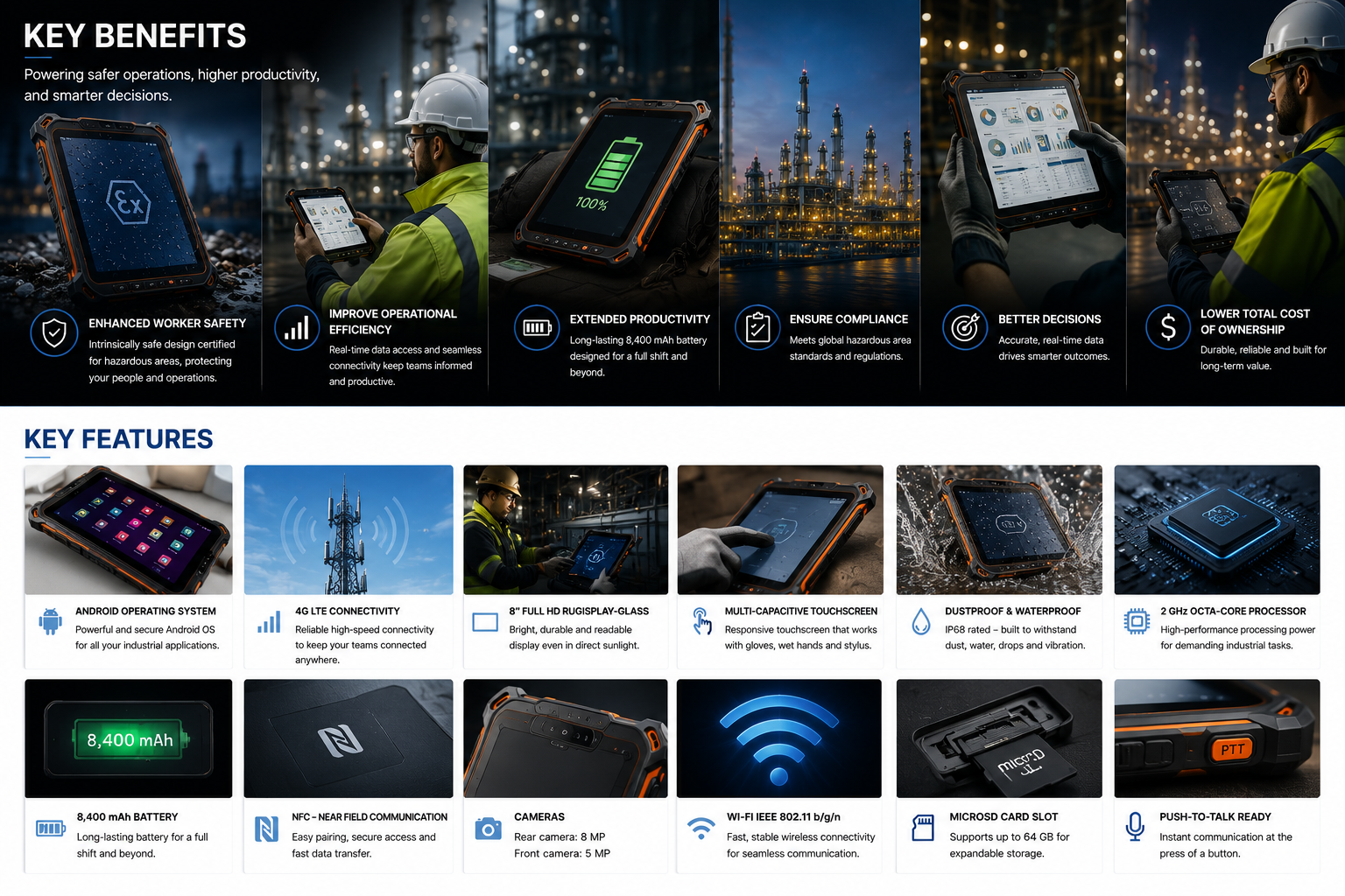 Rugged Explosion Proof Tablet